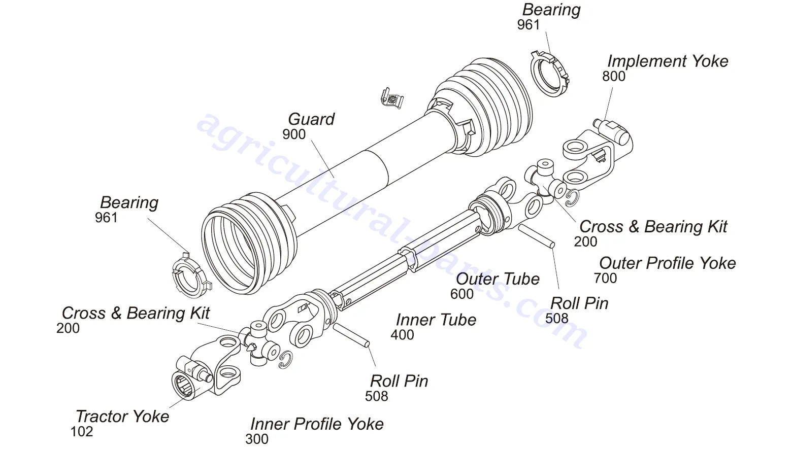 Bondioli & Pavesi S1 Series PTO Drive Shaft Parts