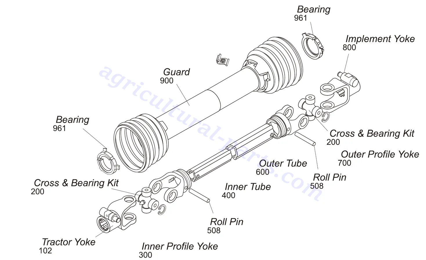 Bondioli & Pavesi S2 Series PTO Drive Shaft Parts