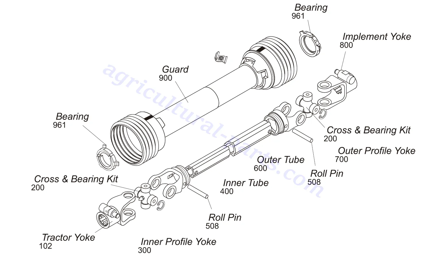 Bondioli & Pavesi S8 Series PTO Drive Shaft Parts