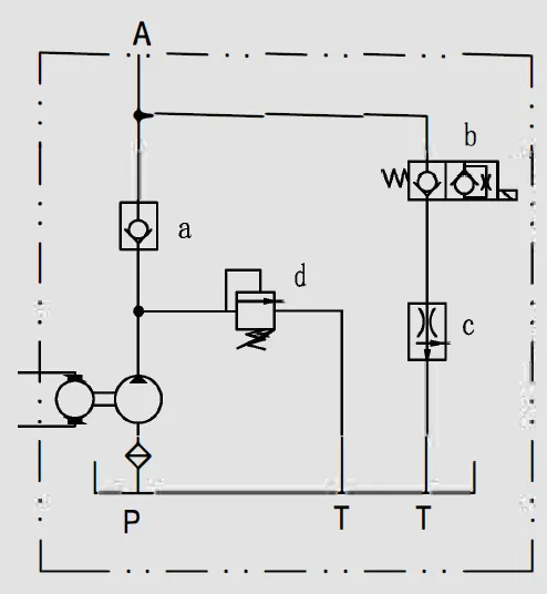 Hydraulic Power Unit