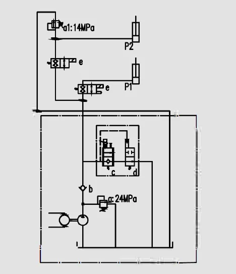 Hydraulic Power Unit