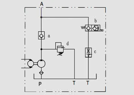 Hydraulic Power Unit