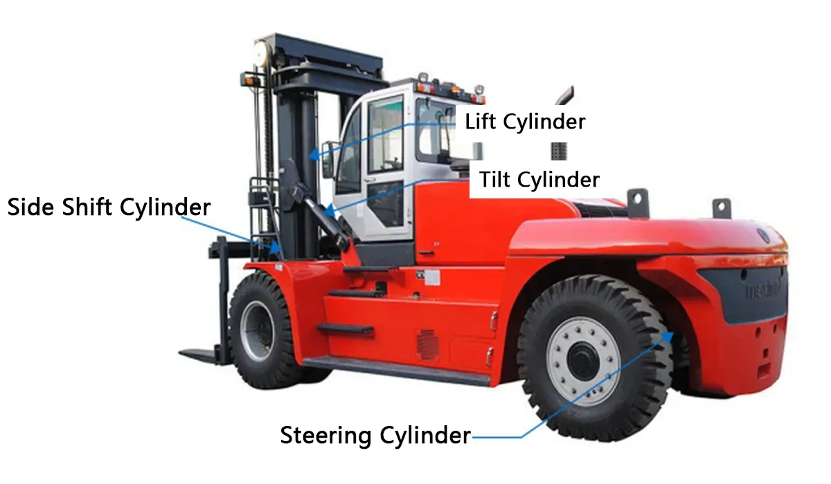 Large Tonnage Forklift Hydraulic Cylinder