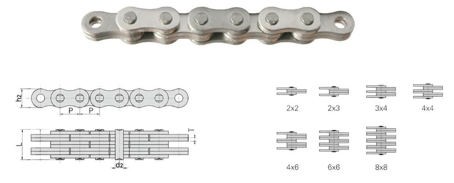BL Series Stainless Steel Leaf Chain Dimensions
