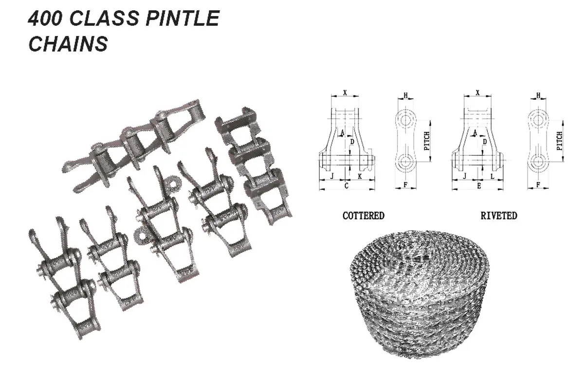 Cast 400 Class Pintle Chain Dimensions