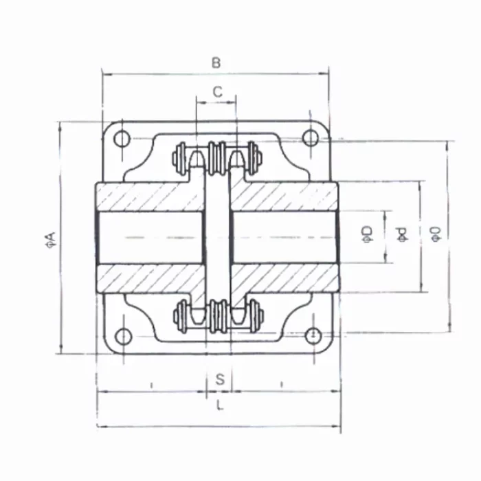 Chain Coupling Dimensions