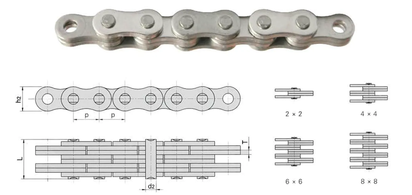 LL Series Stainless Steel Leaf Chain Dimensions
