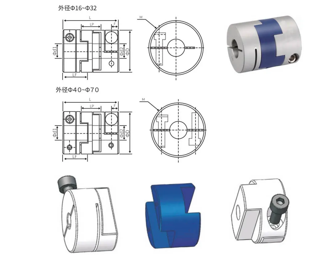 Oldham Coupling Dimensions