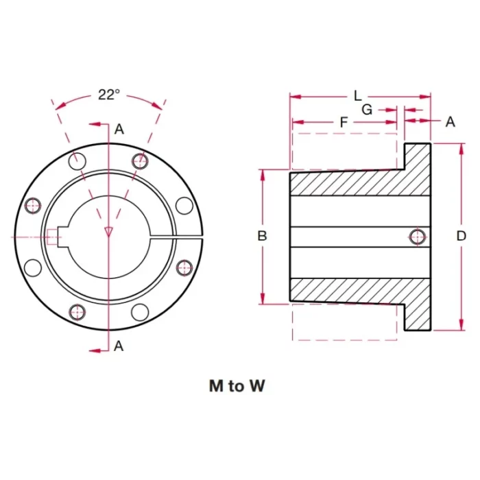 P Type QD Bushing Dimensions