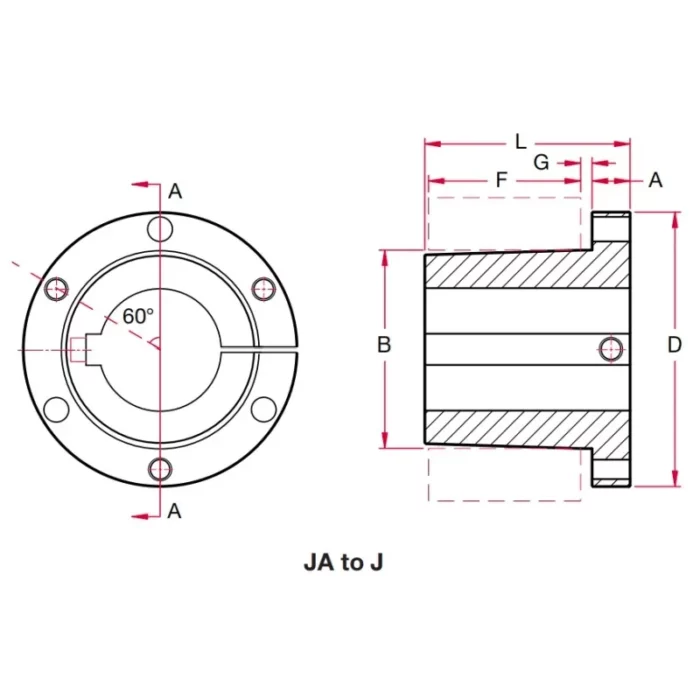 SD Type QD Bushing Dimensions