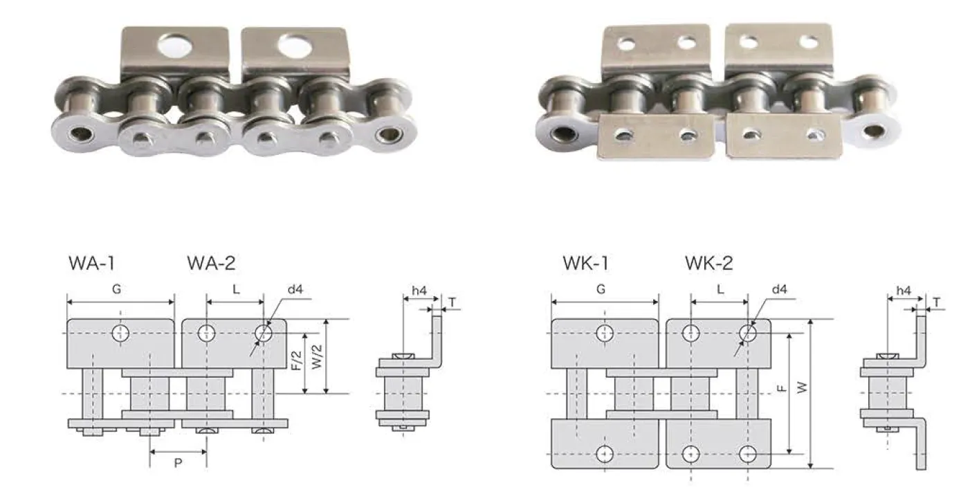 Stainless Steel Short Pitch Conveyor Chain Dimensions