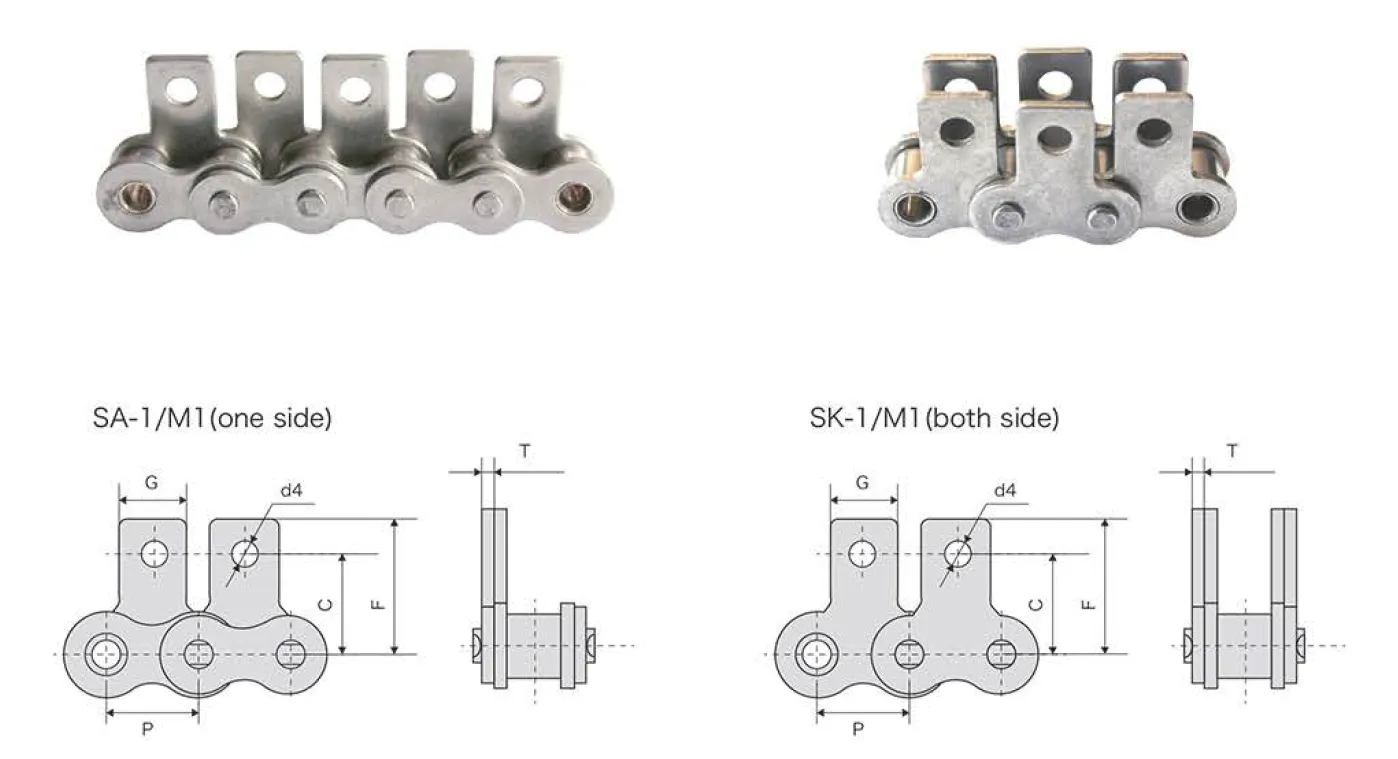 Stainless Steel Short Pitch Conveyor Chain Dimensions