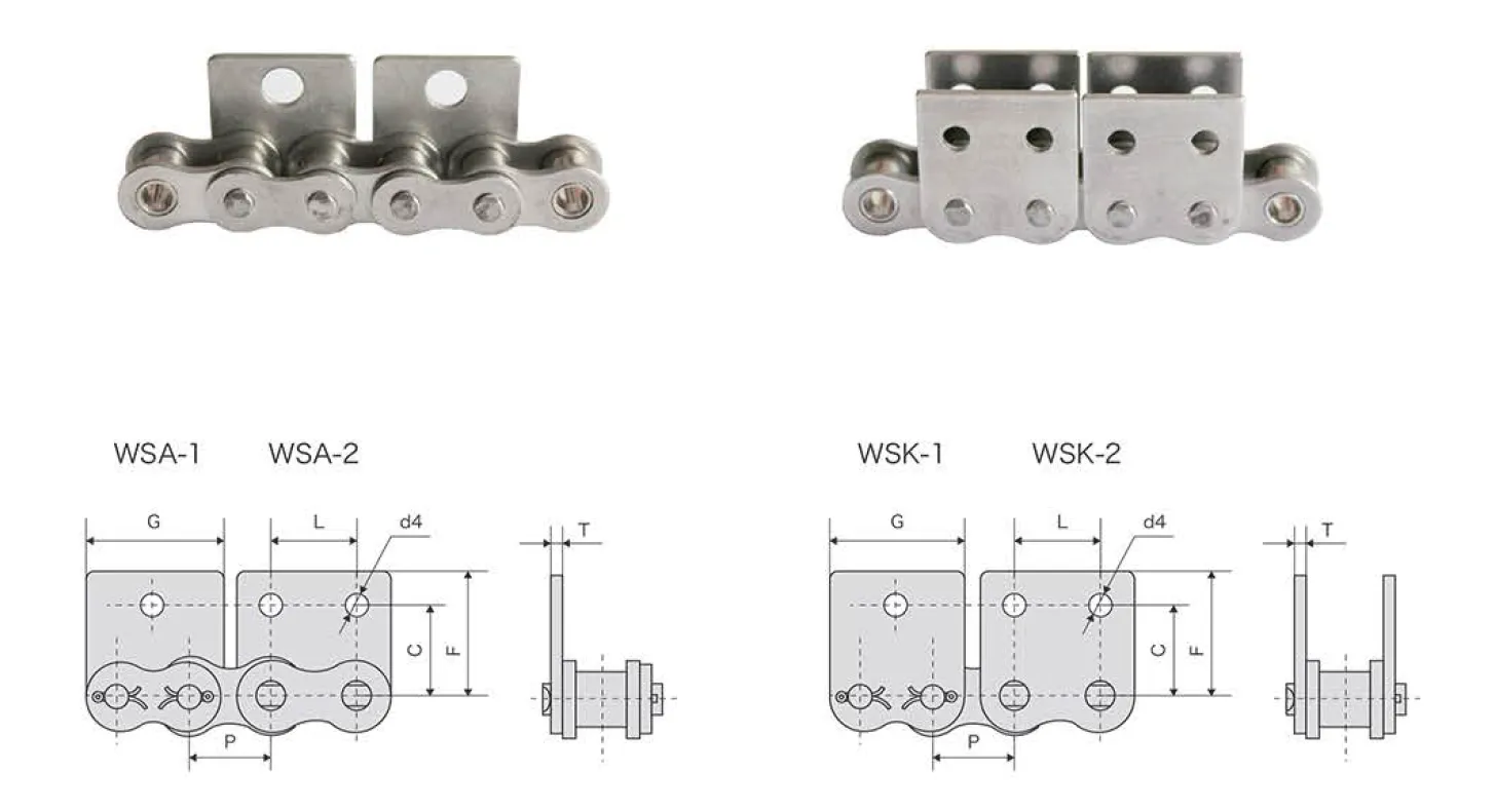 Stainless Steel Short Pitch Conveyor Chain Dimensions