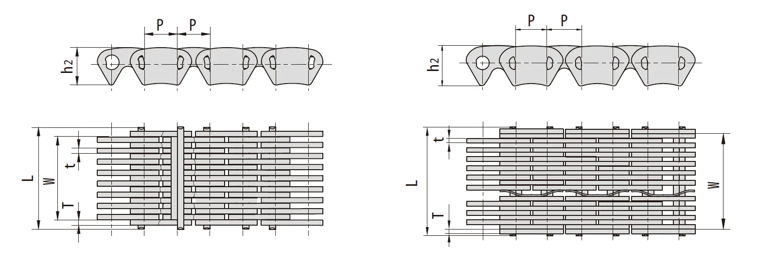 Stainless Steel Silent Chain Dimensions