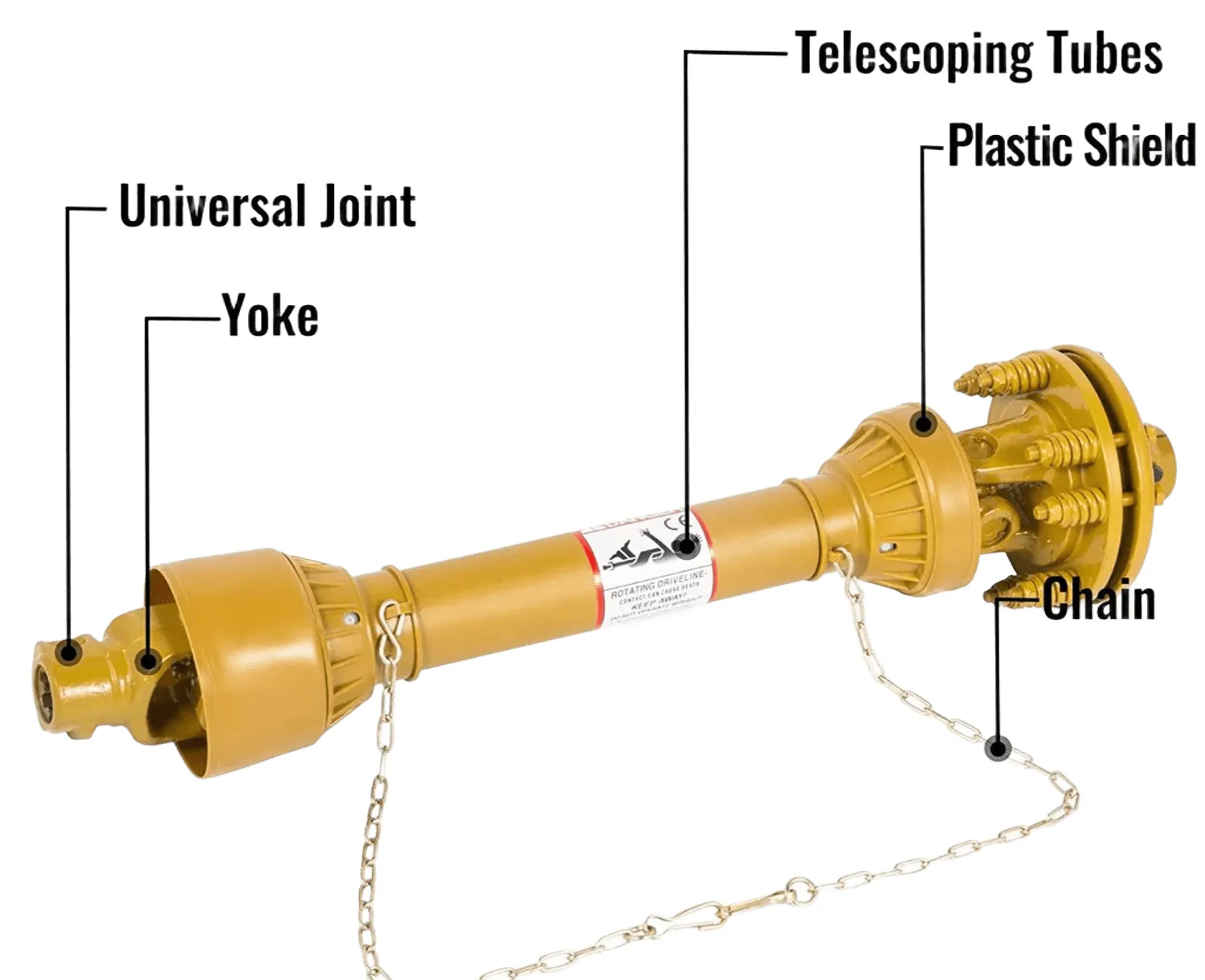 Feed Mixer PTO Shaft Components