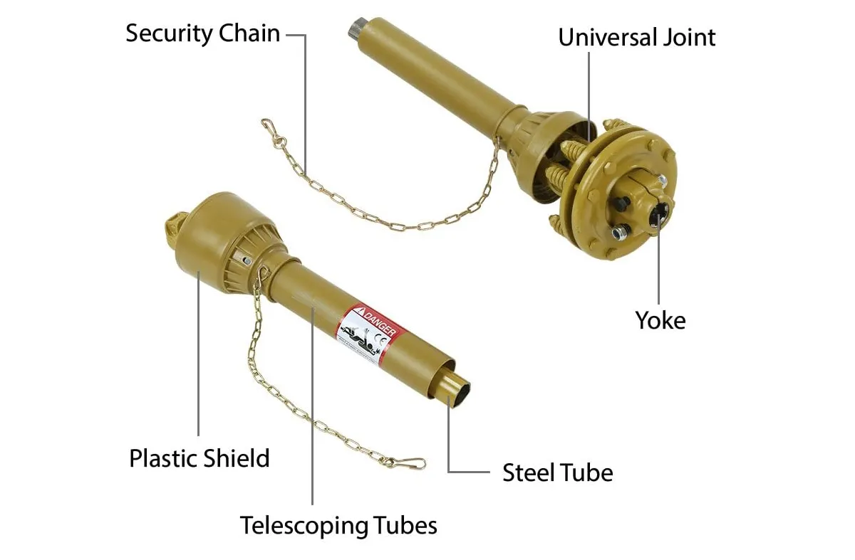 Rotary Cutter PTO Shaft Components