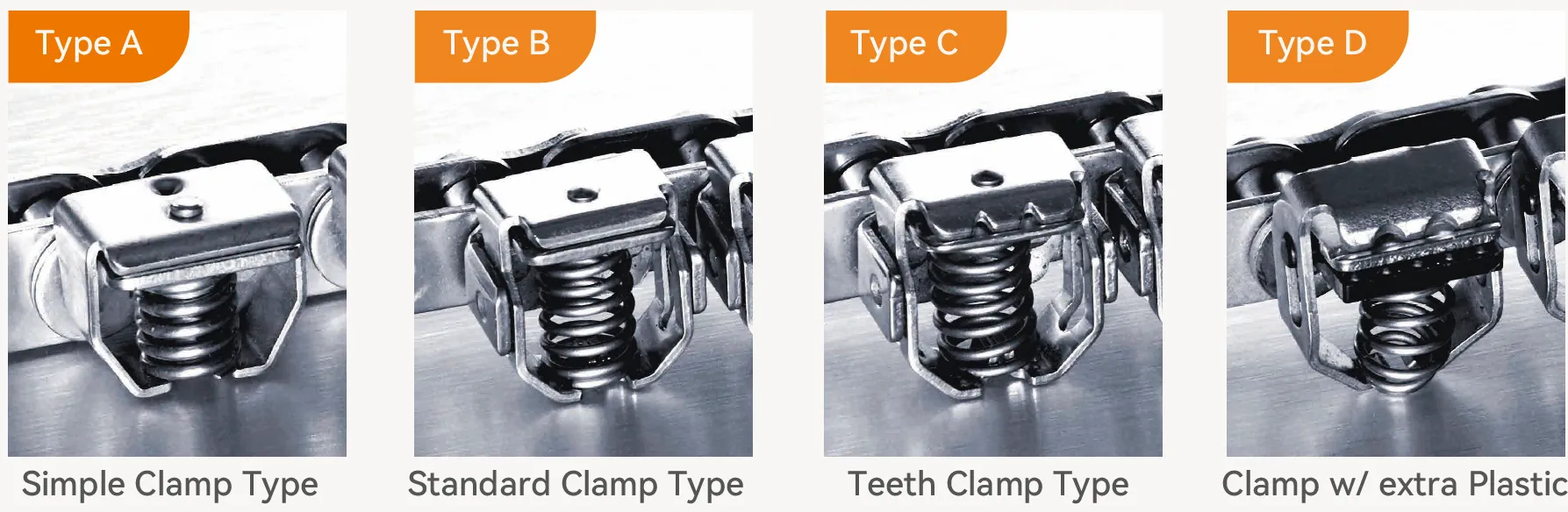 Gripper Chains - Frame Clamp Types