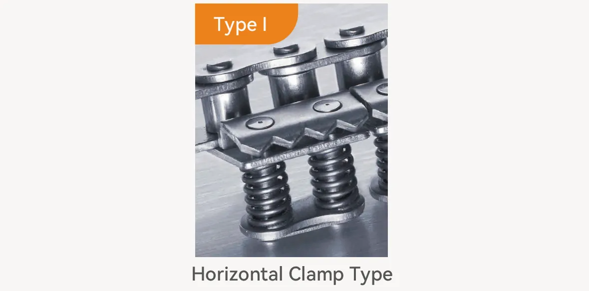 Gripper Chains - Horizontal Clamp Type